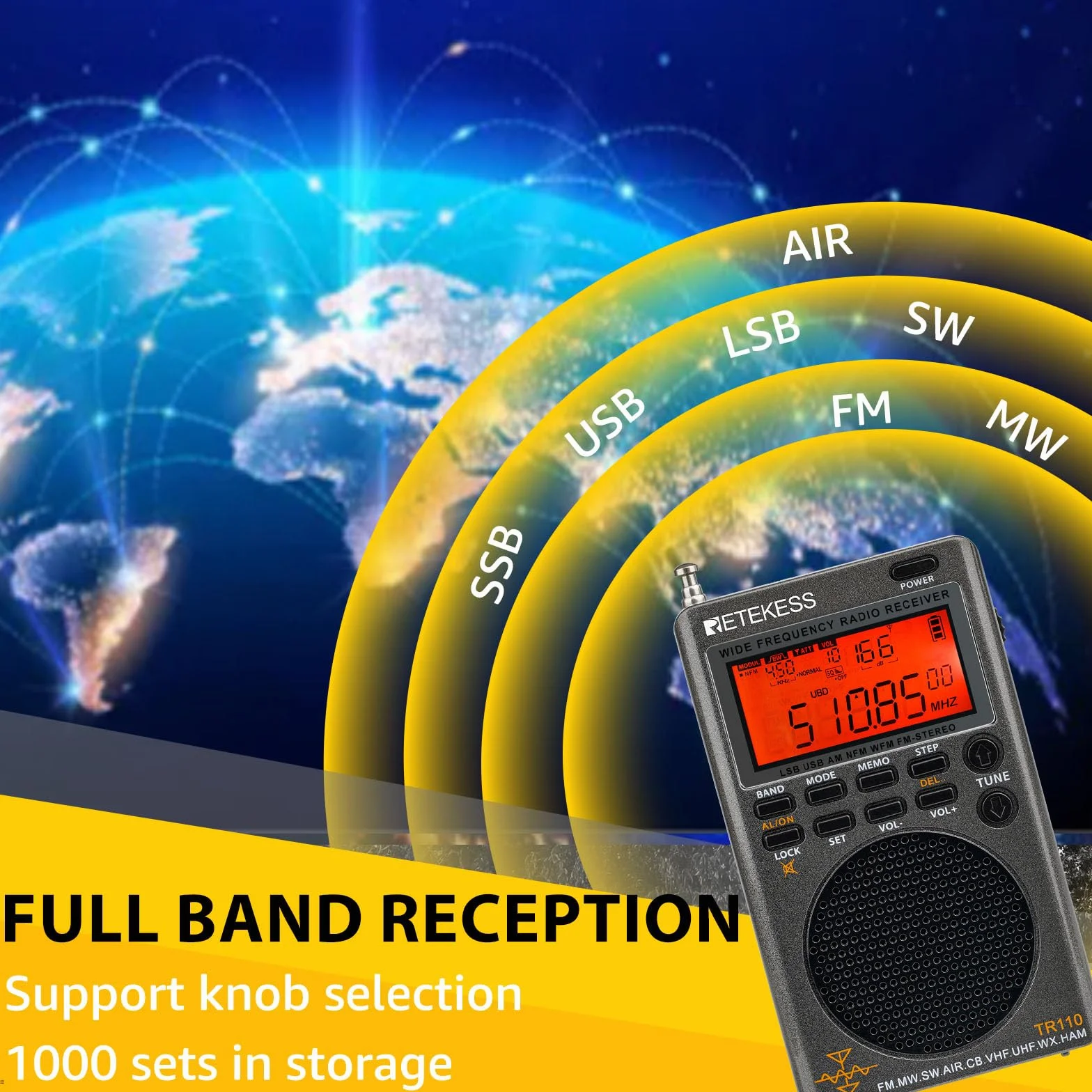 Retekess TR110 Mini Scanner Radio SSB, Radio Ondes Courtes, AIR FM MW SW, Batterie Rechargeable, Horloges, Minuterie de Veille, Type-C pour Extérieur