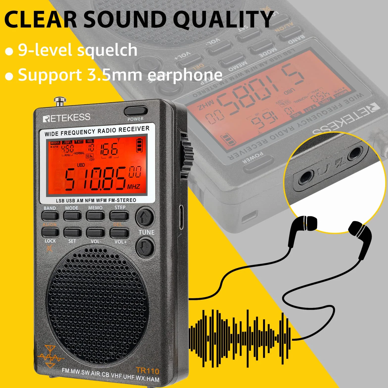 Retekess TR110 Mini Scanner Radio SSB, Radio Ondes Courtes, AIR FM MW SW, Batterie Rechargeable, Horloges, Minuterie de Veille, Type-C pour Extérieur